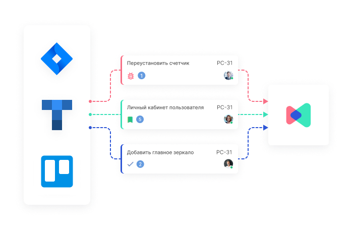 Схема импорта: задачи из Jira и Trello переносятся в Аспро.Agile